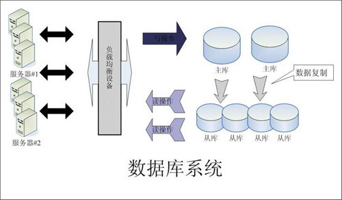 怎样的Erp米兰平台-米兰（中国）一站式服务平台
可以提升企业的创新力与竞争力?