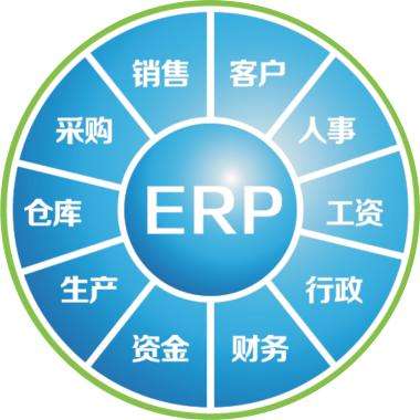 一套erp企业管理米兰平台-米兰（中国）一站式服务平台
要多少钱?