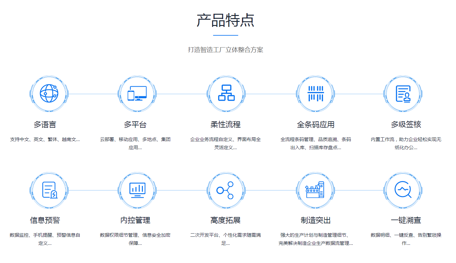 如何有效改善企业erp管理米兰平台-米兰（中国）一站式服务平台
?