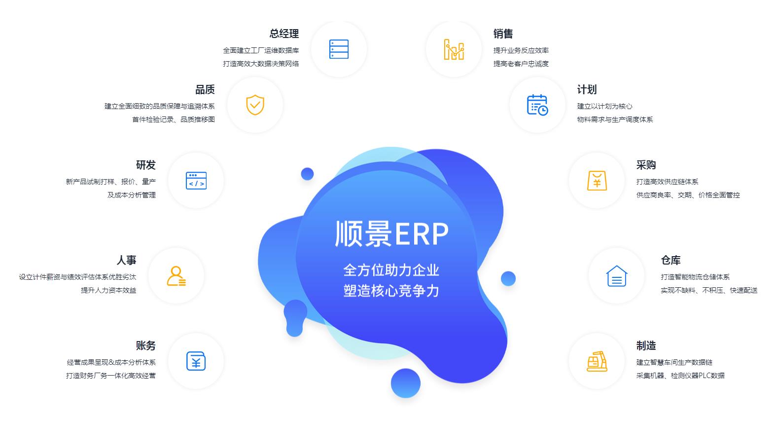 中小企业如何快速实施米兰平台-米兰（中国）一站式服务平台管理米兰平台-米兰（中国）一站式服务平台
?