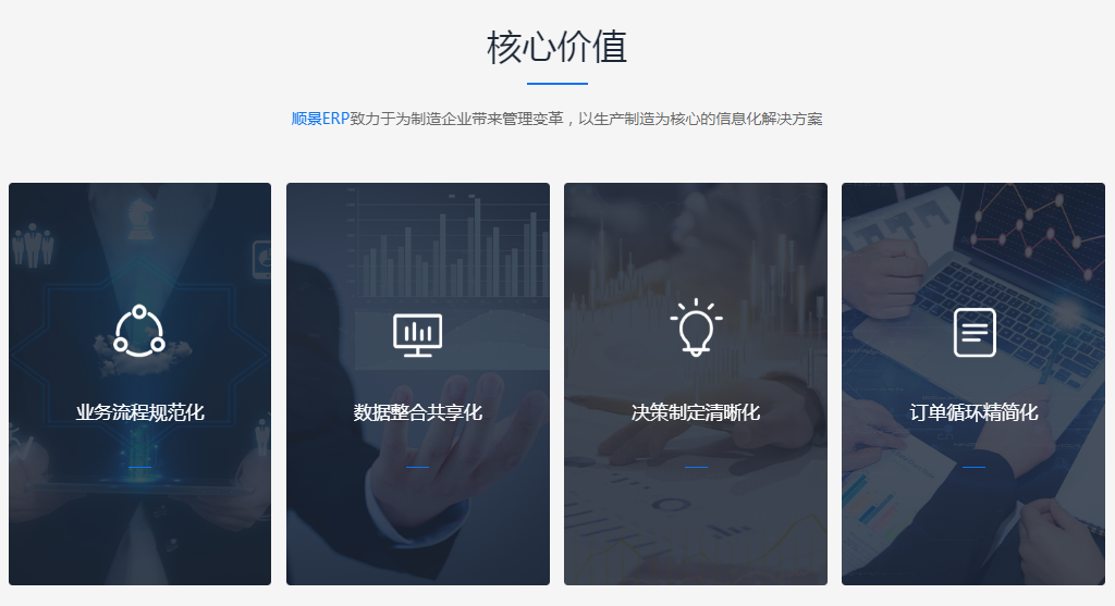 米兰平台-米兰（中国）一站式服务平台企业管理软件的优势是什么?
