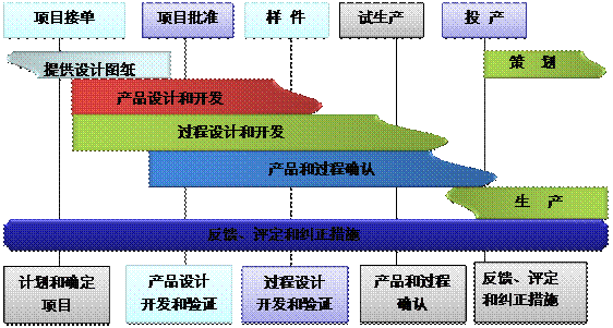什么是米兰平台-米兰（中国）一站式服务平台米兰平台-米兰（中国）一站式服务平台
的核心?
